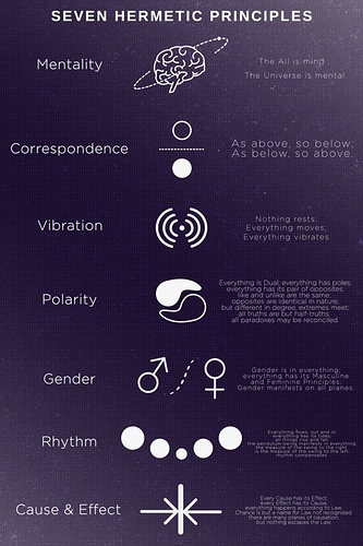 The%20Seven%20Hermetic%20Principles