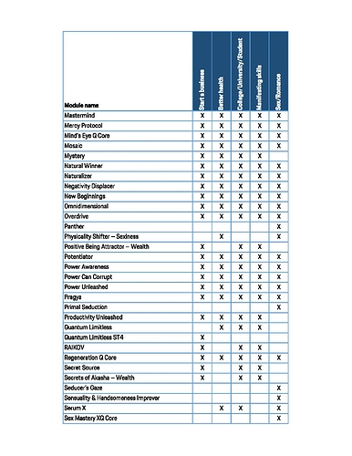 SC%20Q%20Module%20Reference_page%203