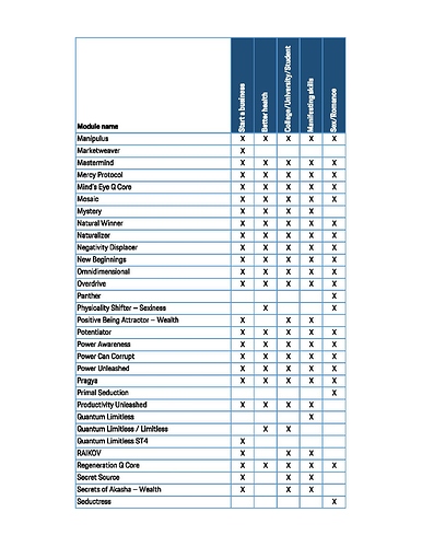 SC%20Q%20Module%20Reference_v2-page%203