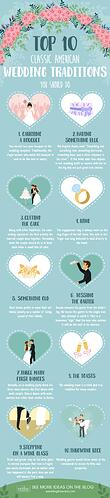 american-wedding-traditions-top-10-classic-american-wedding-traditions-you-should-do-infographic-min-1