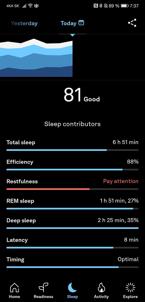 Screenshot_20220815_073754_com.ouraring.oura