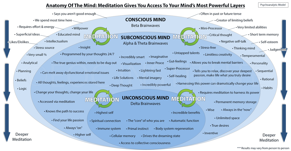 subconscious-mind-wide-equisync-version-6-12-16-v1