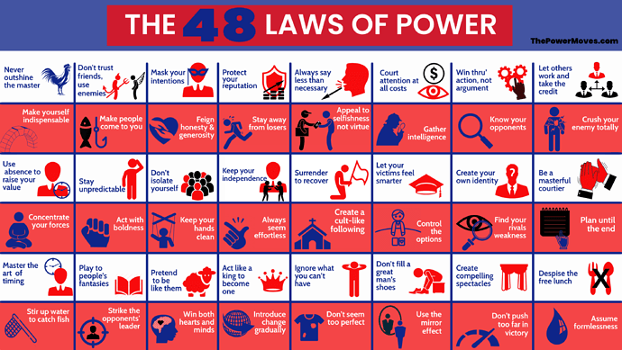 48-laws-of-power-list-overview-infographic