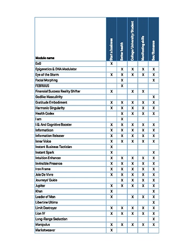 SC%20Q%20Module%20Reference_page%202