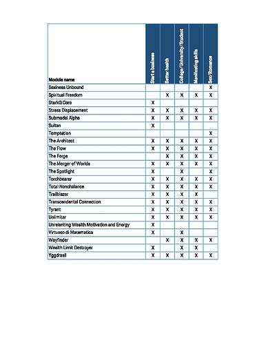 SC%20Q%20Module%20Reference_page%204