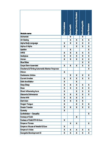 SC%20Q%20Module%20Reference_page%201