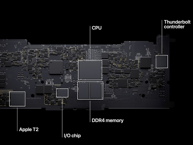 intel