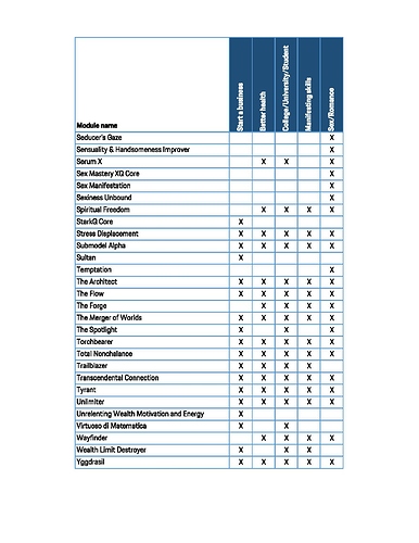 SC%20Q%20Module%20Reference_v2-page%204