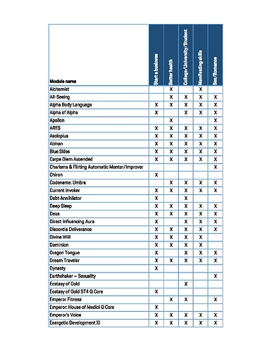 SC%20Q%20Module%20Reference_v2-page%201