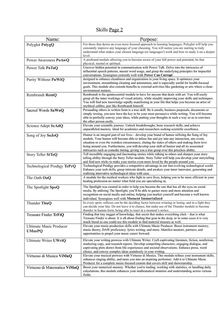 Unofficial Costuem Modules Guide by Saiyan4blue-19