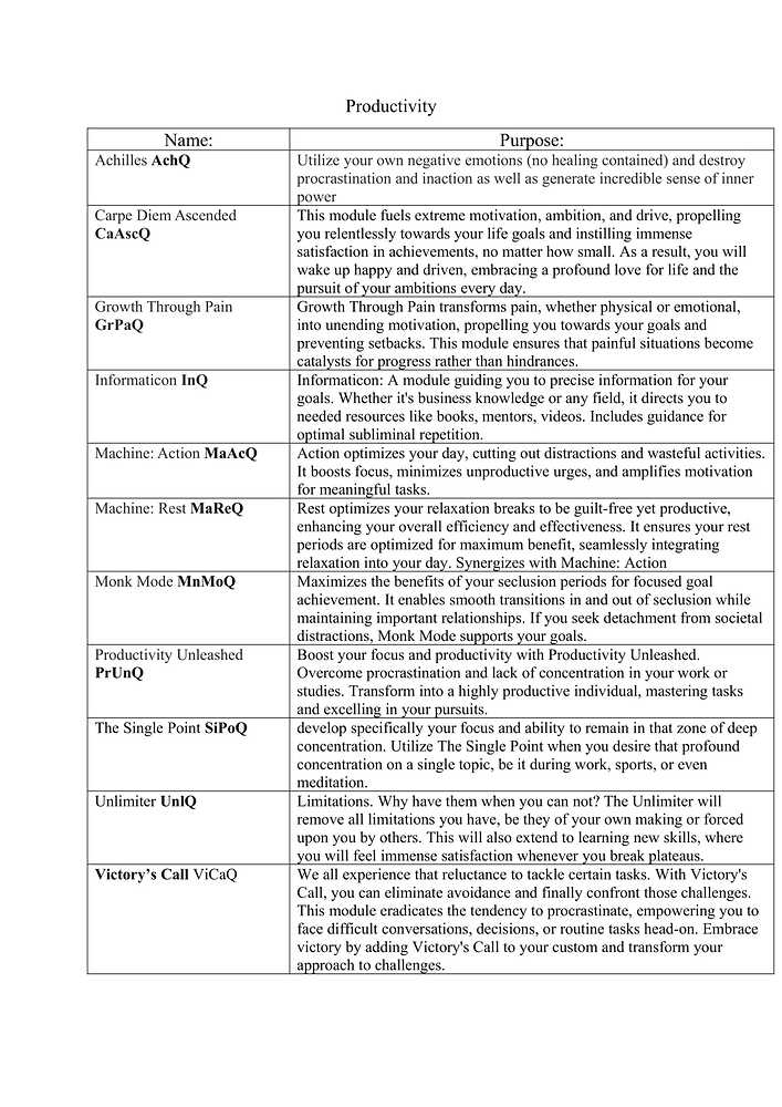 Unofficial Costuem Modules Guide by Saiyan4blue-05