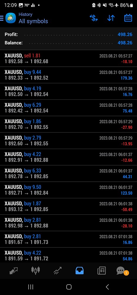 Screenshot_20230821_120924_MetaTrader 4