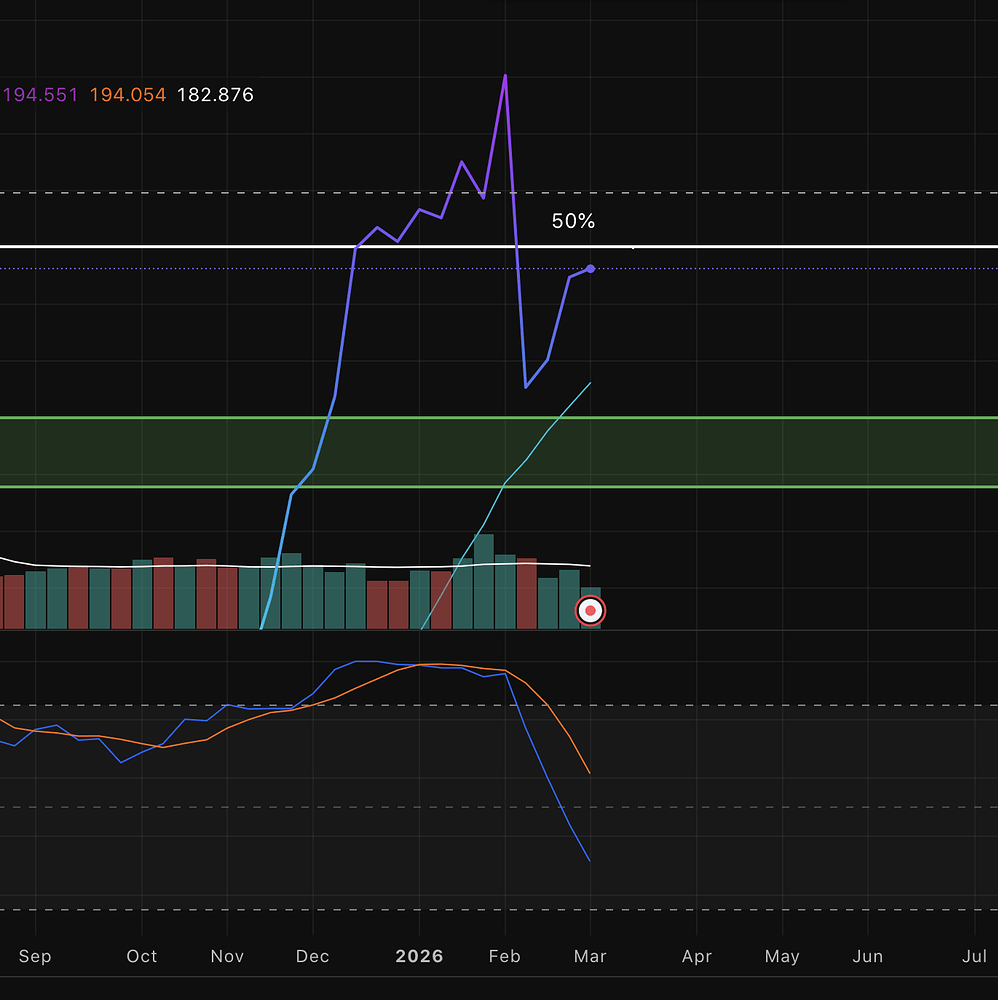 Screenshot 2026-03-03 at 22.00.53