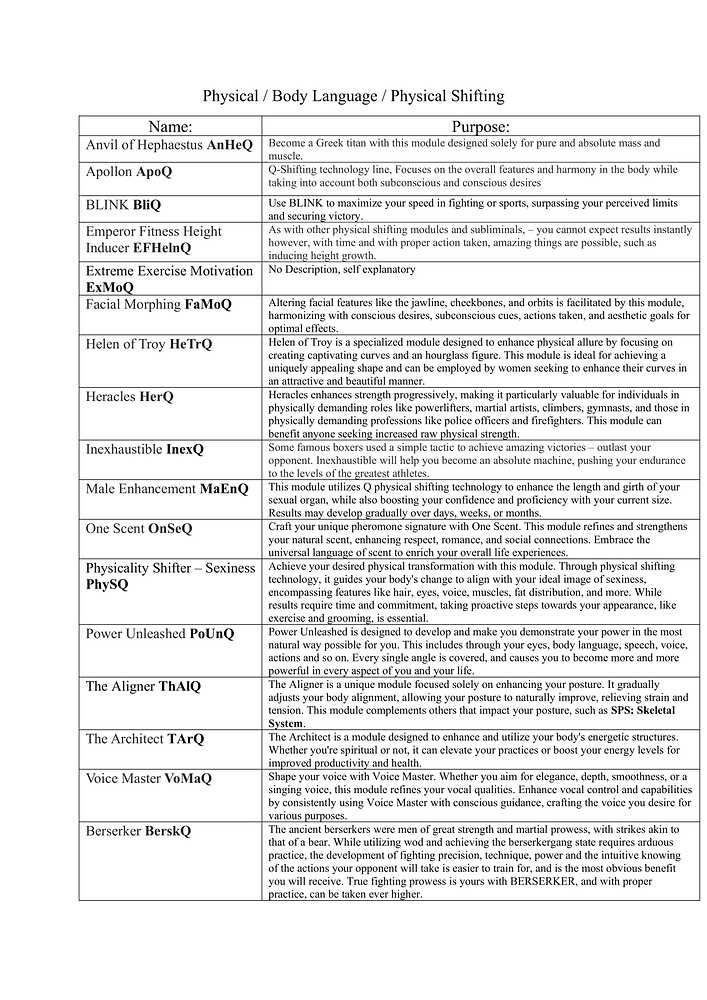 Unofficial Costuem Modules Guide by Saiyan4blue-09