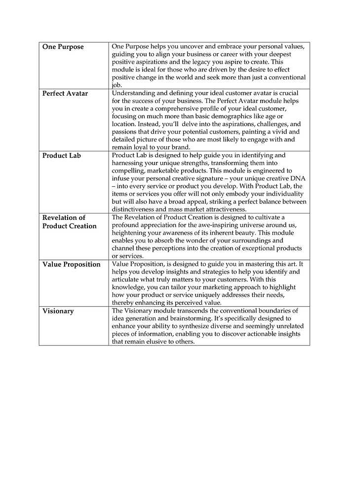 Q Module Pack 14-2