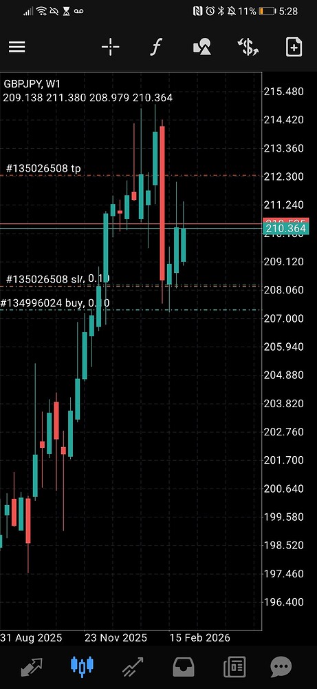 Screenshot_20260303_172800_net.metaquotes.metatrader4