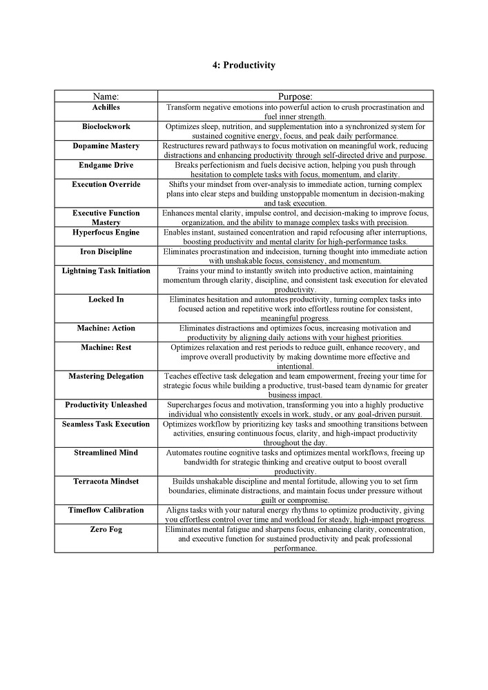 Catalog for all cores & modules II_11