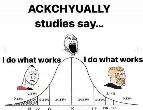meme