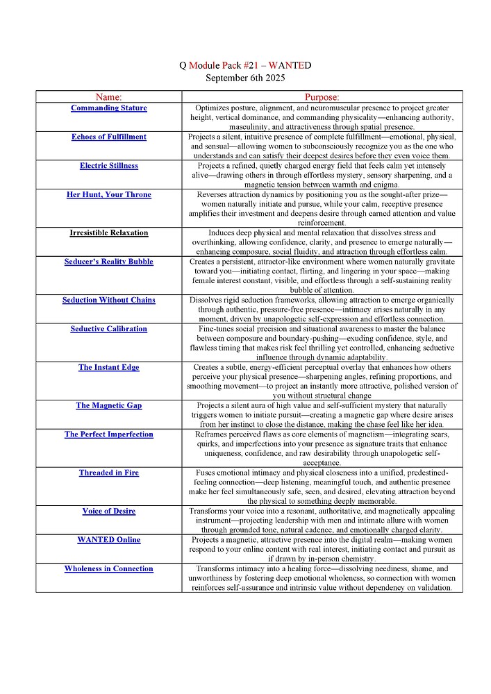 Catalog for all cores & modules II_28