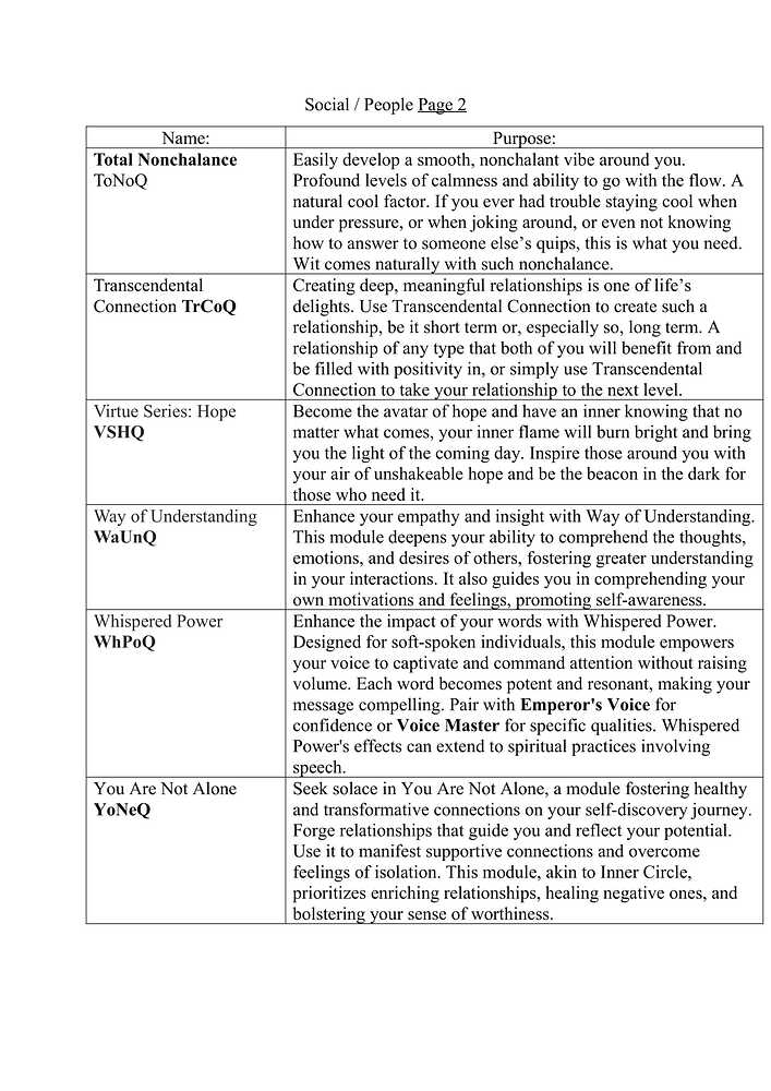 Unofficial Costuem Modules Guide by Saiyan4blue-14