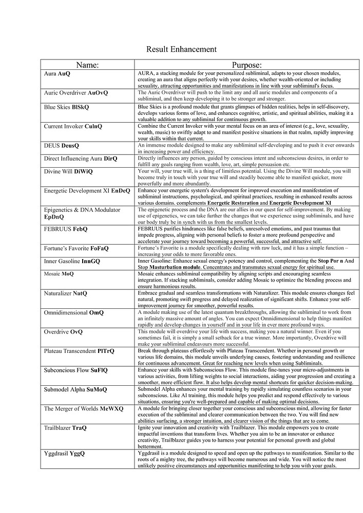 Unofficial Modules Guide-16