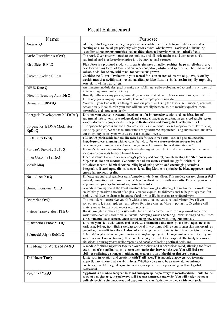 Unofficial Modules Guide-16