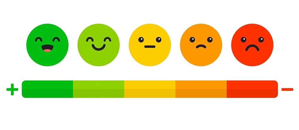 Happiness Meter