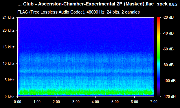 Subliminal Club - Ascension-Chamber-Experimental ZP (Masked).flac
