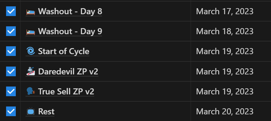 March 17th to March 20th