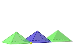 pyramid transform