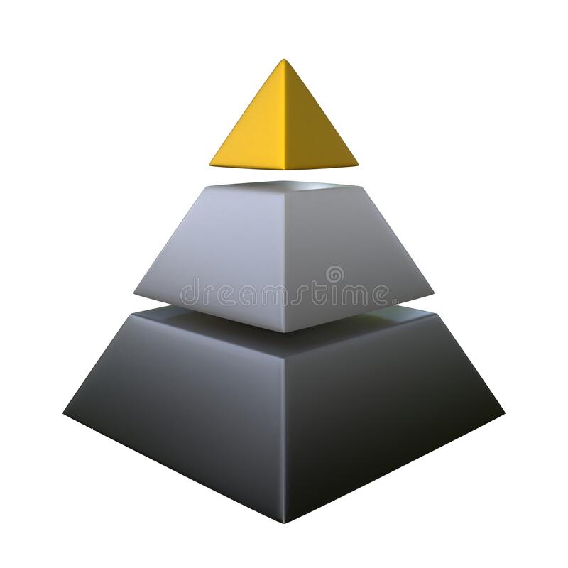 3 level pyramid 1