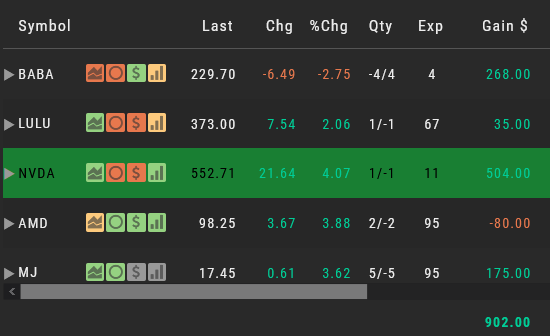 pnl