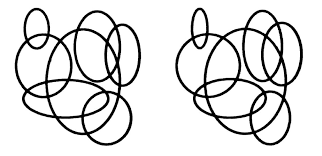 3D circles