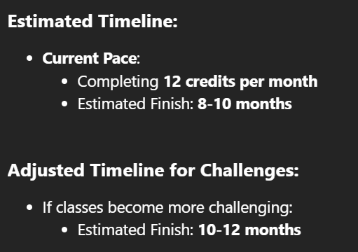 Pacing