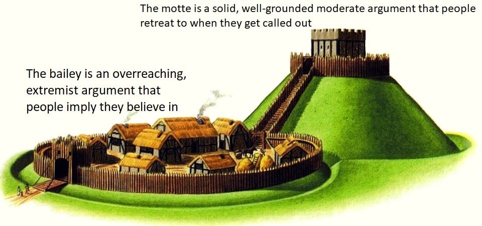 Motte and Bailey 2