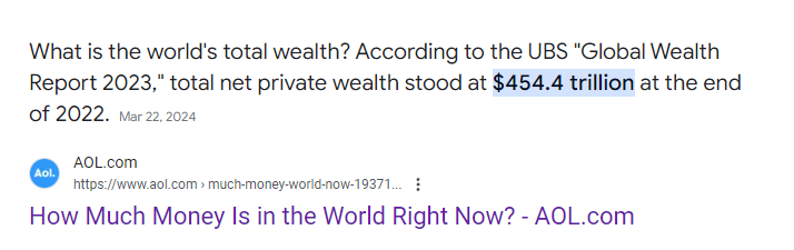 How much money in the world