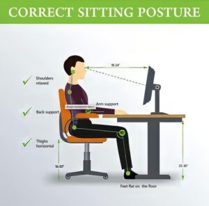 what-does-good-posture-look-like-300x296