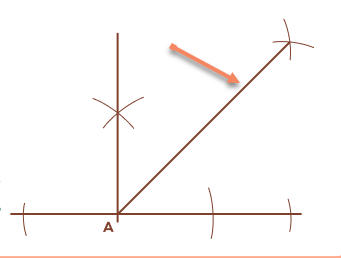 90 degreee angle erection