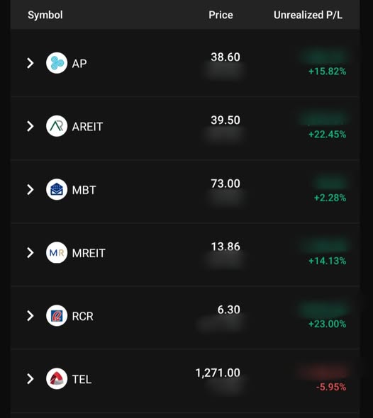 Real Estate Stocks
